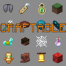 Craftable Craftable