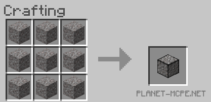 Compressed Blocks