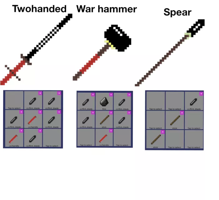 RPG Weaponry