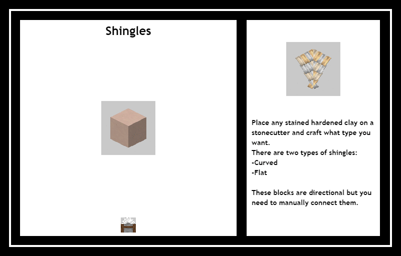 Artisan’s Blocks