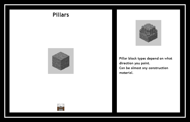 Artisan’s Blocks