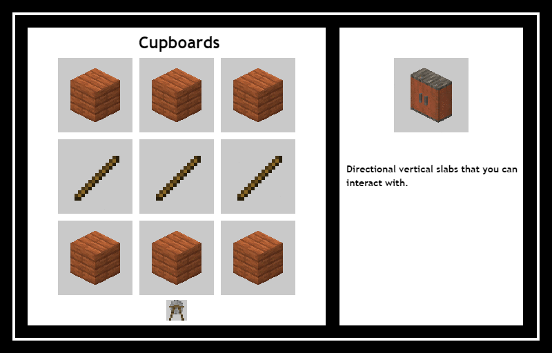 Artisan’s Blocks