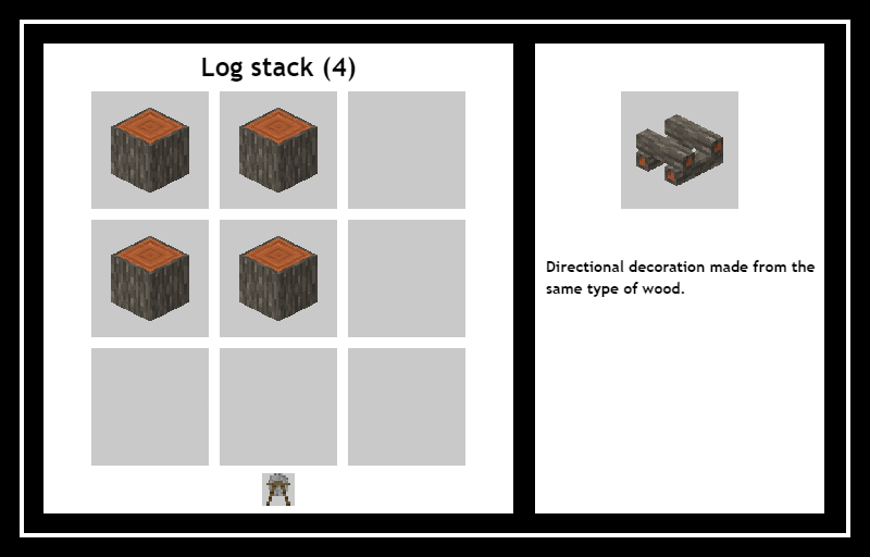 Artisan’s Blocks